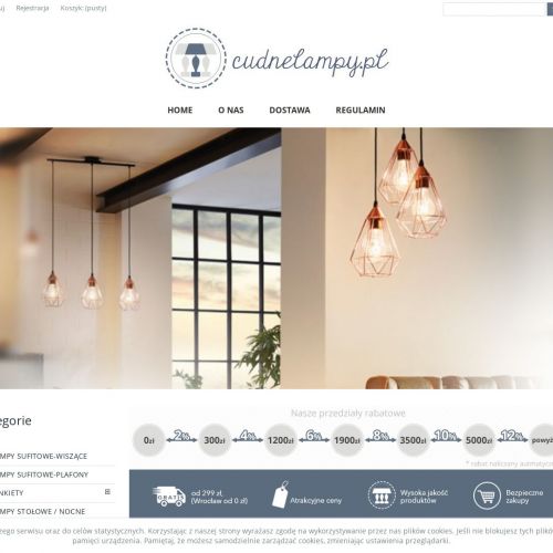 Kinkiet retro sklep - Wrocław