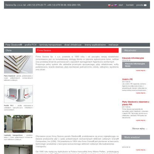 Skawina - profile pcv