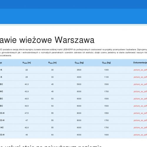 Żurawie w Warszawie